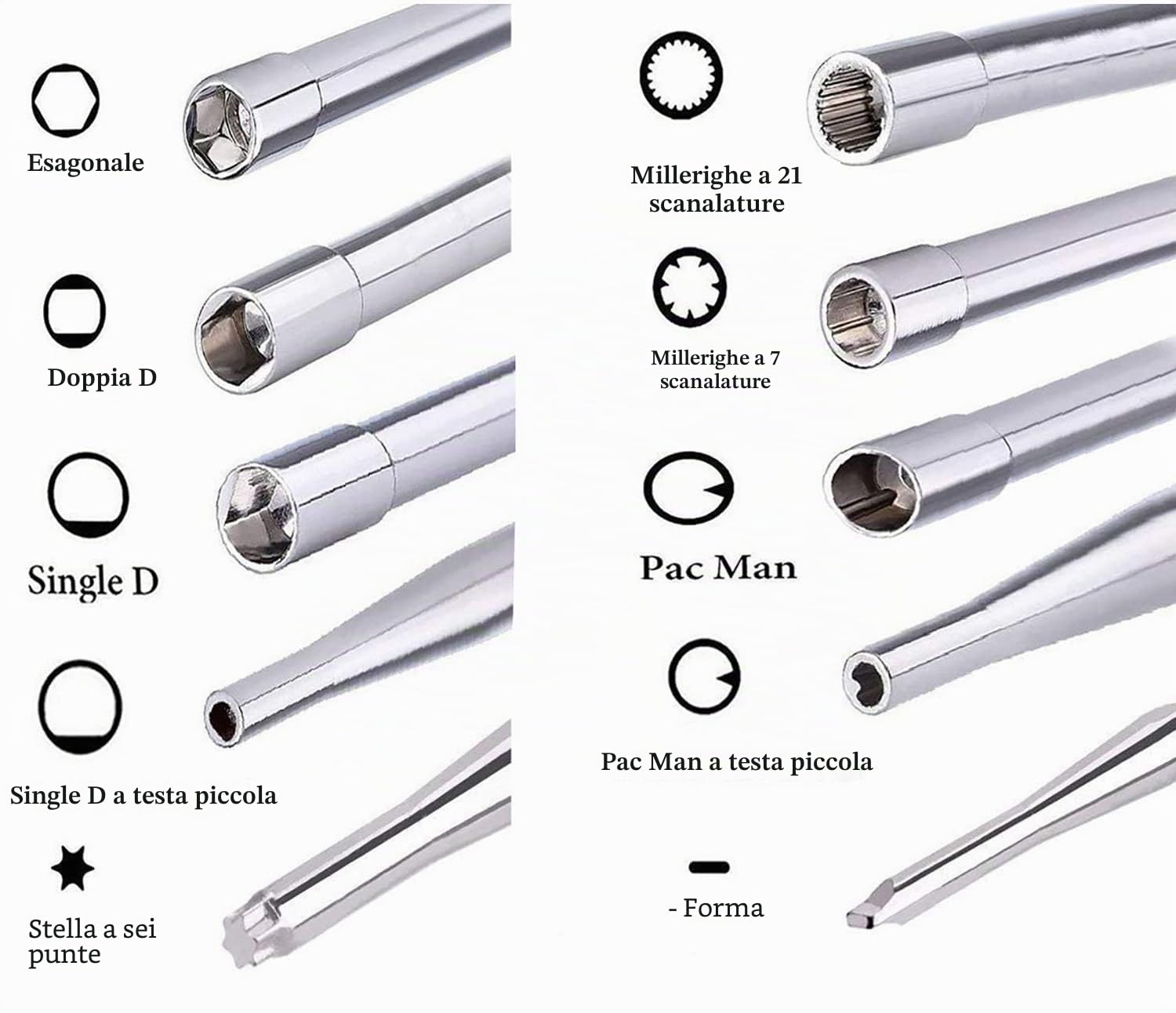 Kit di Cacciaviti per la Regolazione del Carburatore, 10 Pezzi, Kit di Strumenti per Regolare i Comuni Carburatori di Piccoli Motori a 2 Tempi