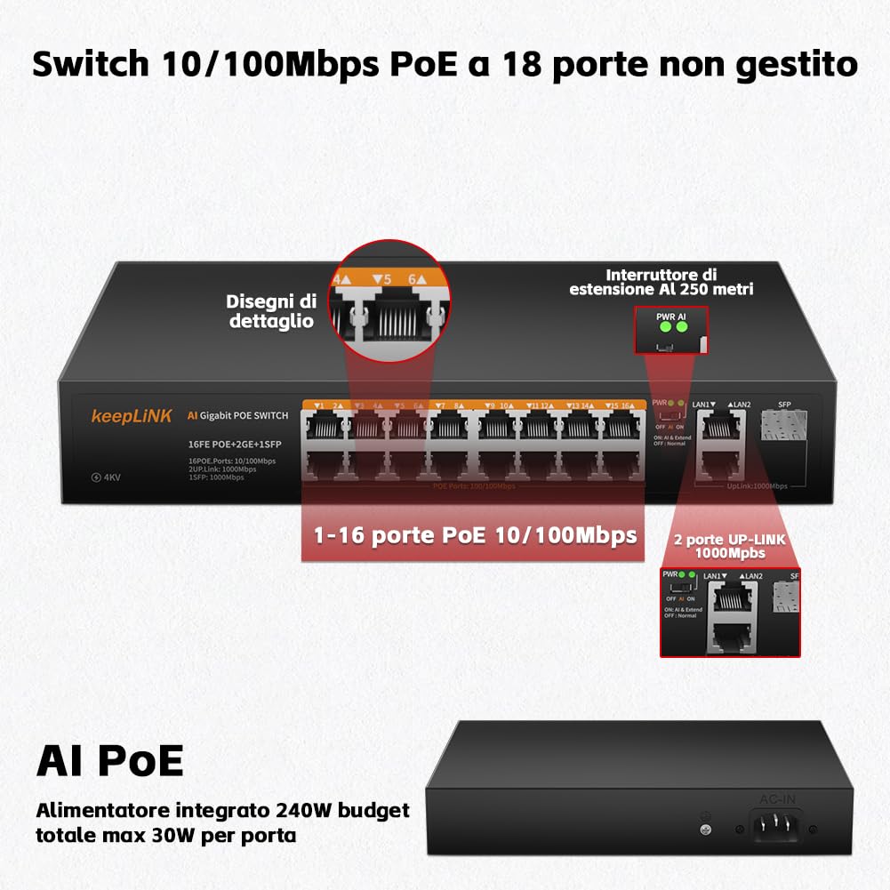 18 Porte Poe Switch, 16 Porte Poe+ 100 Mbps, 2 Gigabit Uplink, 1 Gigabit SFP, 240W 802.3af/at, Plug And Play, Desktop Metallo/Montaggio su Rack Non Gestito