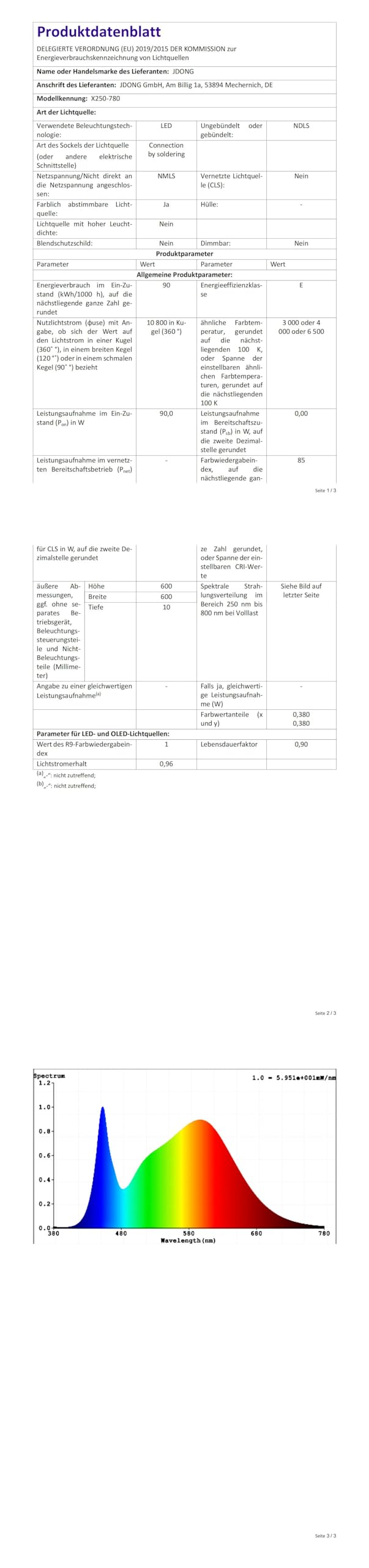 JDONG 90W Led Deckenleuchte Ø 78 * 5CM Dimmbar mit Fernbedienung 3000K-6000K Wohnzimmerlampe Flach Rund Deckenlampe moderne Leuchte für Schlafzimmer Büro
