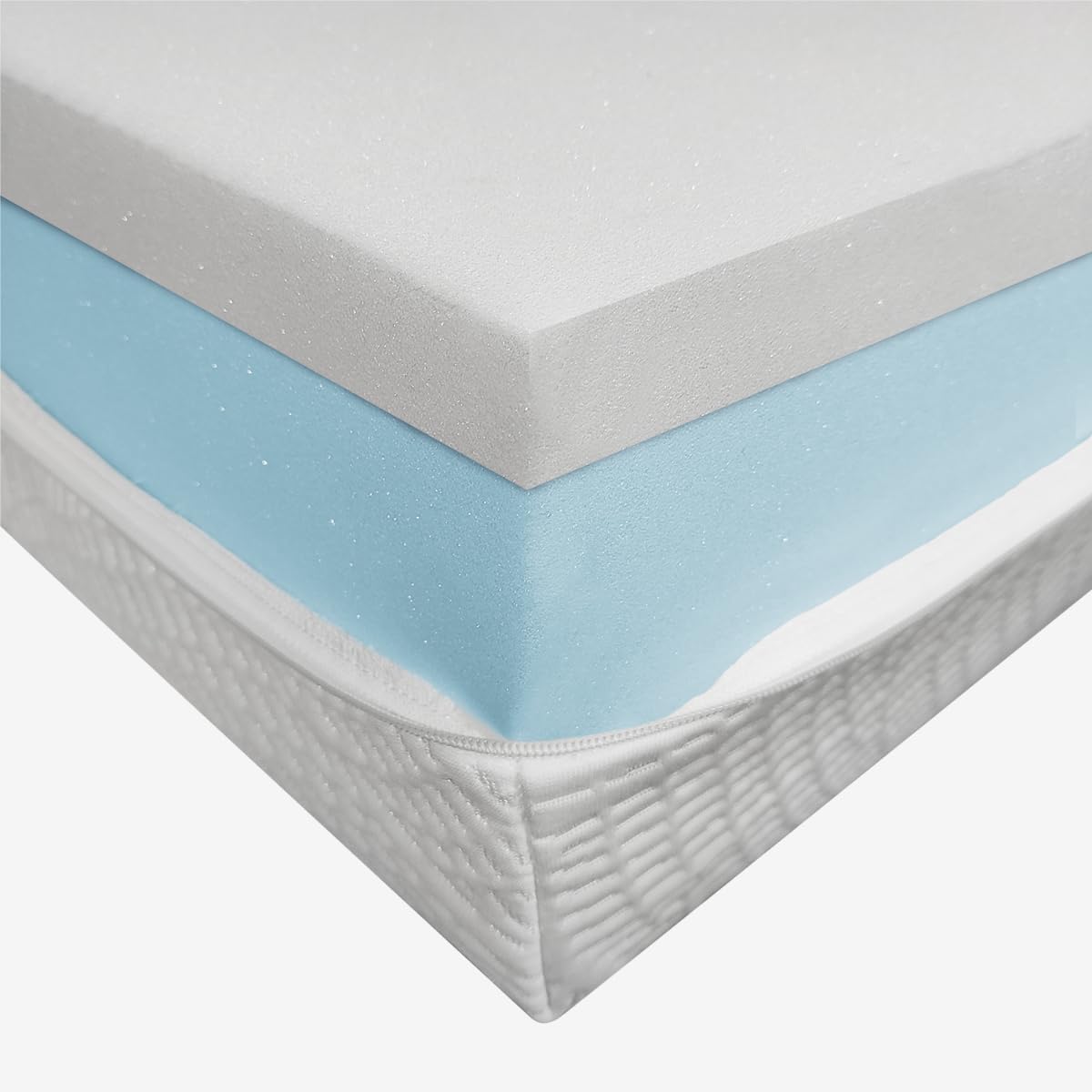 MiaSuite Colchón Desenfundable en Espuma Viscoelàstica - 85x190, Altura 30 cm, Indeformable, Hipoalergénico, Anti-Acarios, Respirable | One