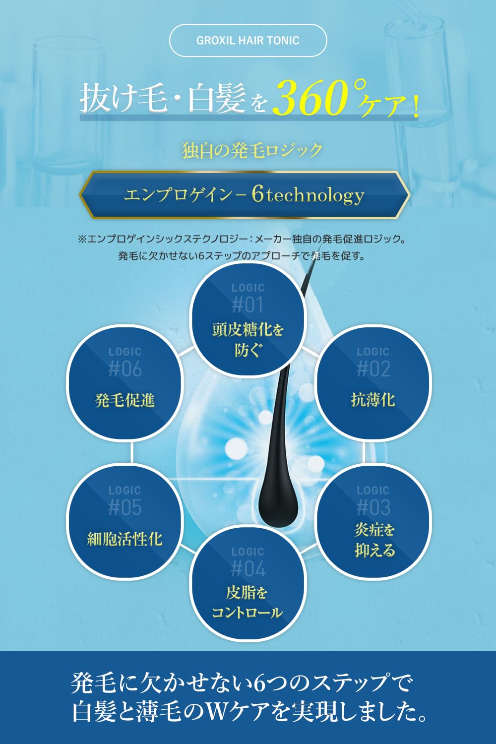 Amazon | GROXIL (グロキシル) ヘアトニック 120ml 【医薬部外品