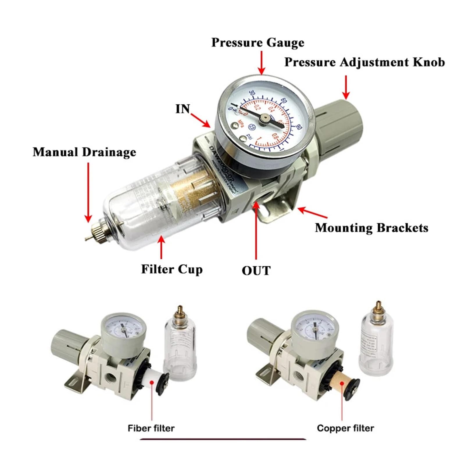 Nucleo di rame AW2000-02 Compressore pneumatico Filtro aria Filtro fonte trattamento regolatore di pressione (AW2000-02 C PC12-02)