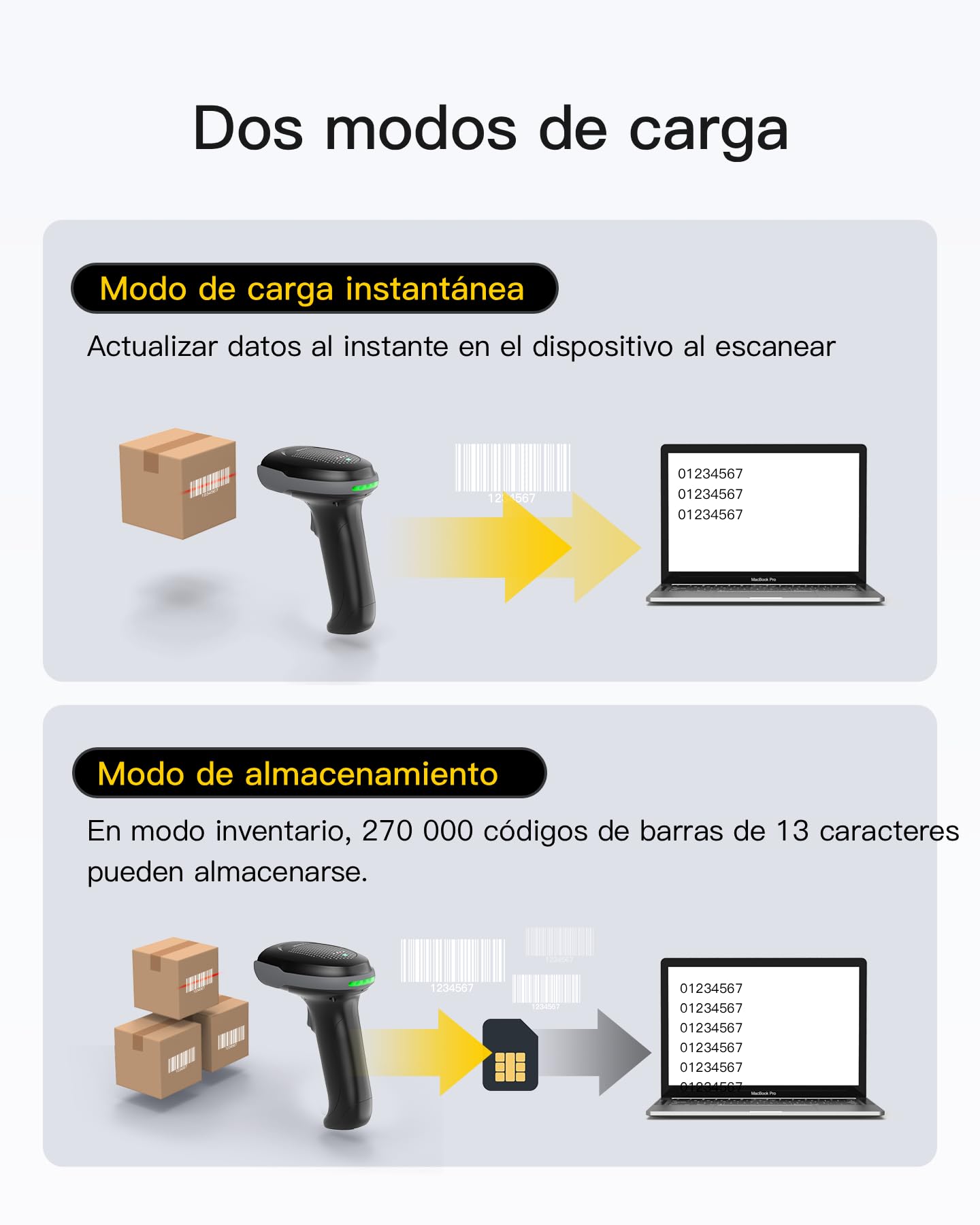 Inateck Lector de Códigos de Barras Inalámbrico 1D 2D QR PDF417, Alcachofa de Código de Barras con 2 Baterías Reemplazables de 2000 mAh, Compatible con Android e iOS, para Almacenamiento y Logística