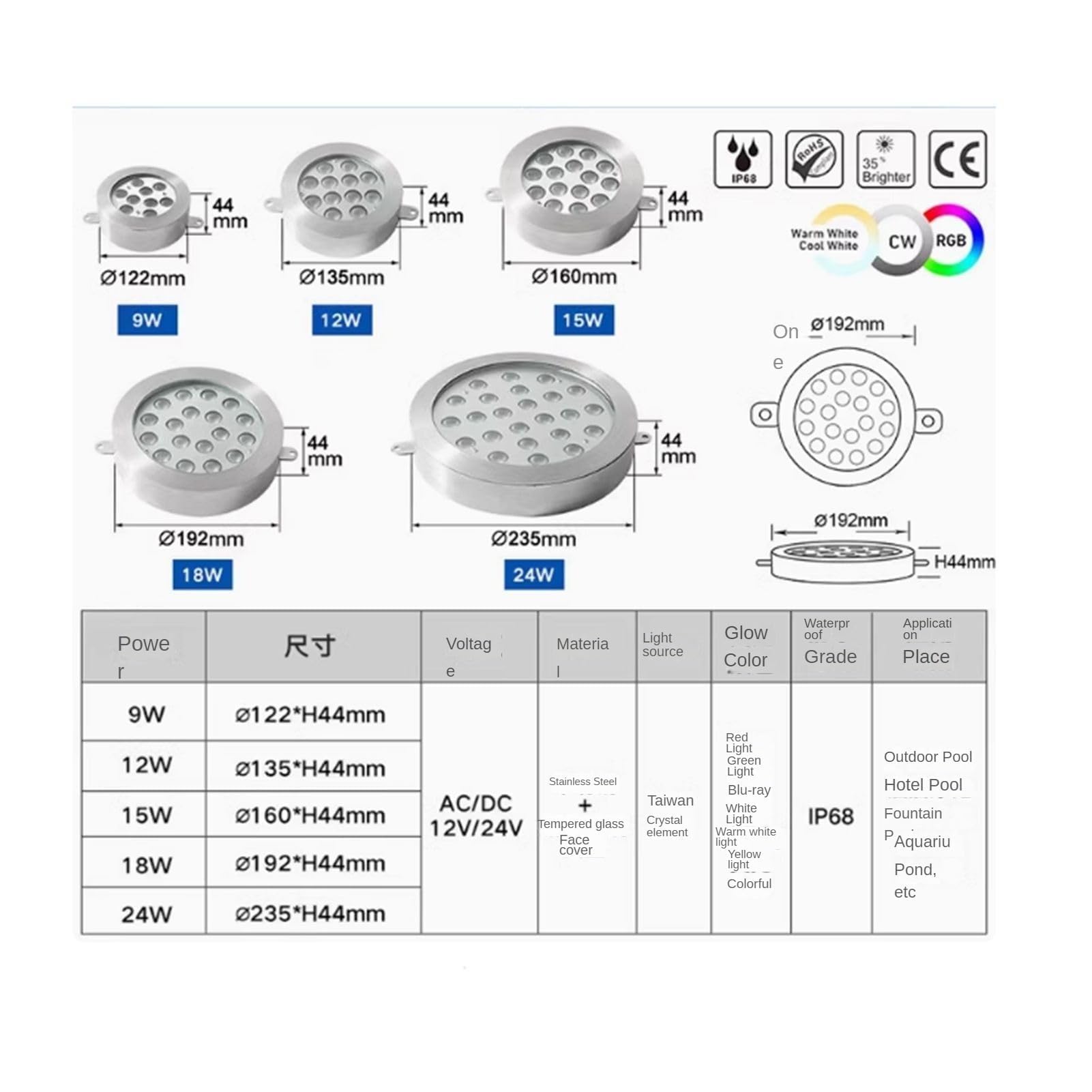 Luces Subacuáticas De Montaje En Superficie De 12V - Luz LED De Pared Para Piscina, Foco Empotrable Impermeable IP68, Para Iluminación Exterior, Fuentes, Piscinas(Rgb+remote,24W(AC24V))