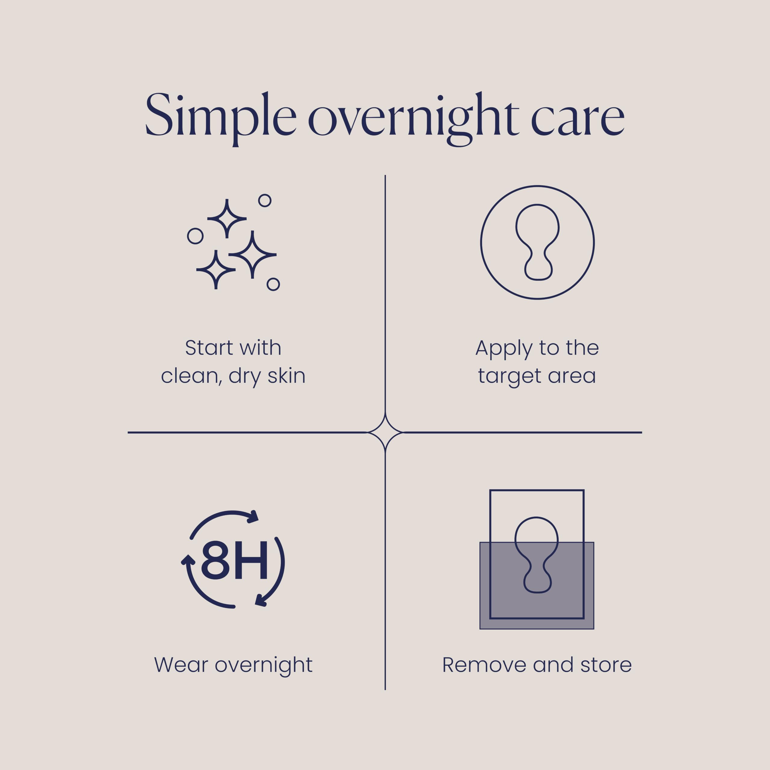 Sio Beauty SkinPad silikonowe plastry na klatkę piersiową, przeciwzmarszczkowe (zapas 2 tygodnie) – wielokrotnego użytku wygładzająca na noc – plaster zapobiegający starzeniu się szyi i dekoltu