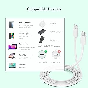 USB C to USB C Cable, 5-Pack 6FT, 60W Fast Charging Power Delivery for iPhone 15/15 Pro/15 Plus/15 Pro Max, iPad Mini 6/Pro 2021, MacBook Pro 2020, Samsung Galaxy S23, Switch