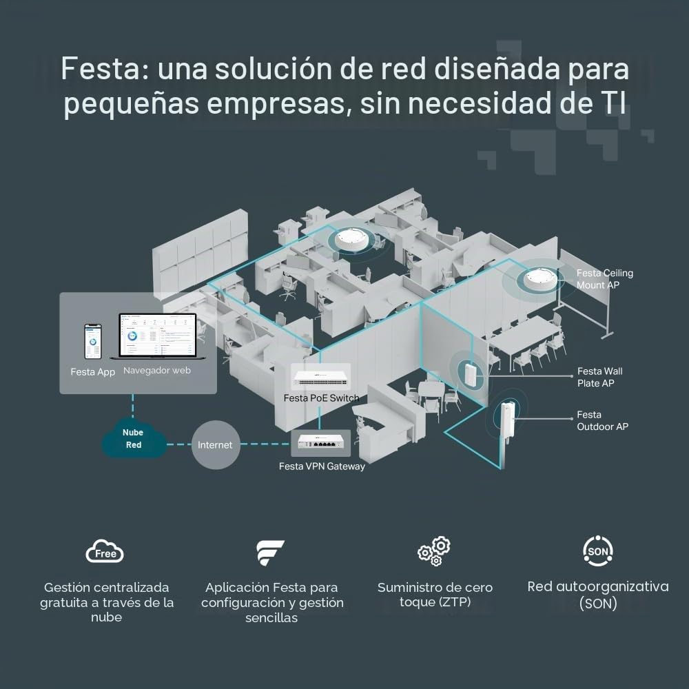TP-Link Festa F41-Outdoor Access Point N300, gestión Gratuita en la Nube, Soporte para PoE pasivo, IP65 Resistente a la Intemperie para entornos Exteriores, Cobertura de Gran Alcance
