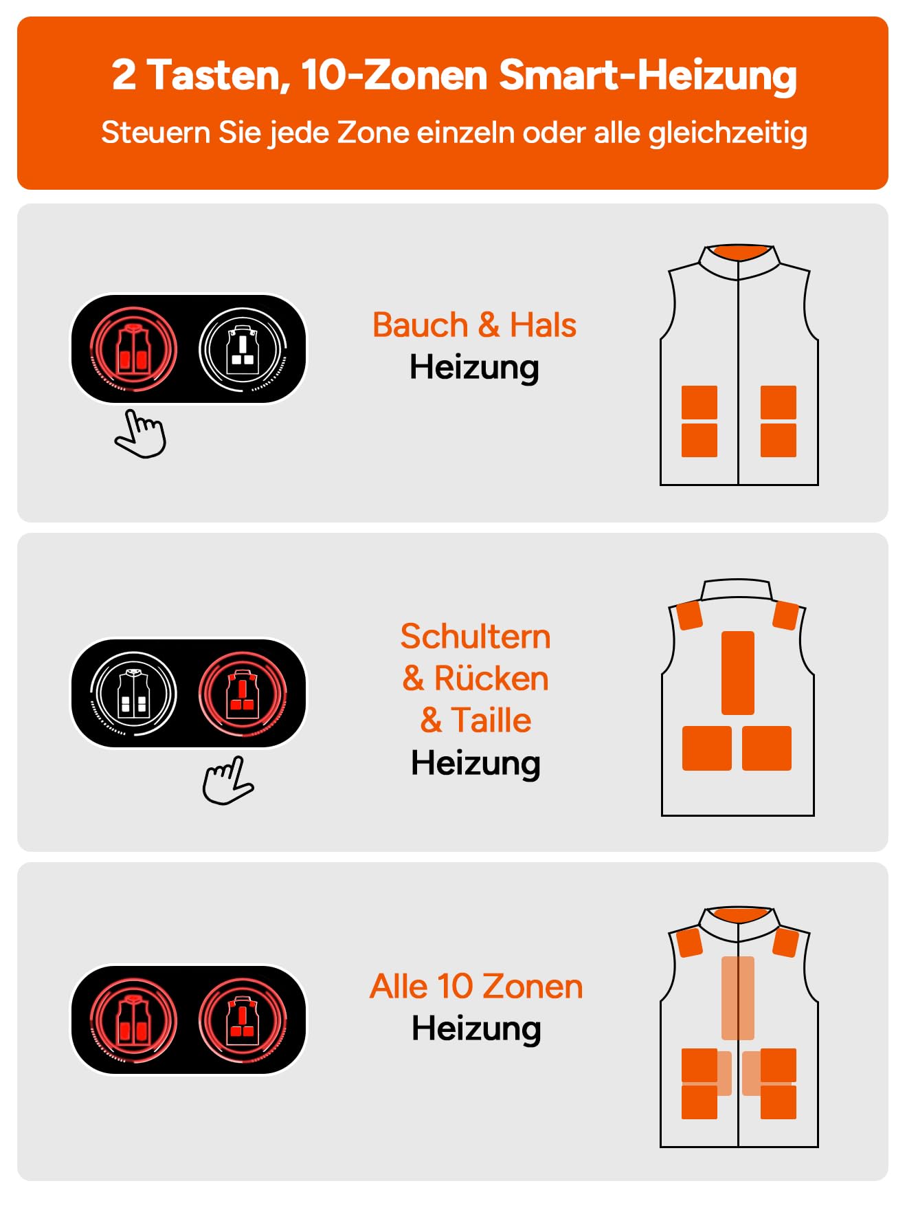 DR.PREPARE Beheizbare Weste Herren Damen, Leichte Elektrische Heizweste mit 3 Heizstufen, 10 Heizzonen, Intelligente Knopfsteuerung, Einstellbar Wärmeweste für Outdoor-Aktivitäten Sport Freizeit