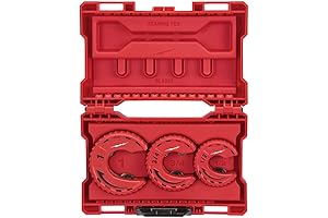 Professional Copper Cutter with 3 Interchangeable Blades