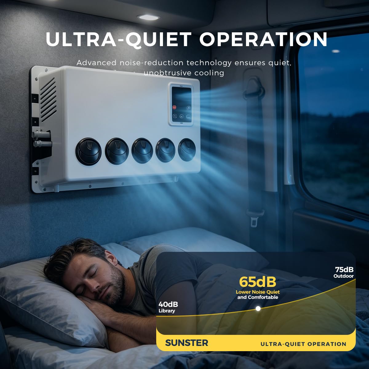 Sunster 12V Klimaanlage | 6000BTU / 1,0-3,0KW Kühlleistung | Wandmontierte DC Klimaanlage für Wohnmobil & Van | Sparsamer 80W Betrieb ohne Kraftstoffverbrauch | Inkl. Montageset