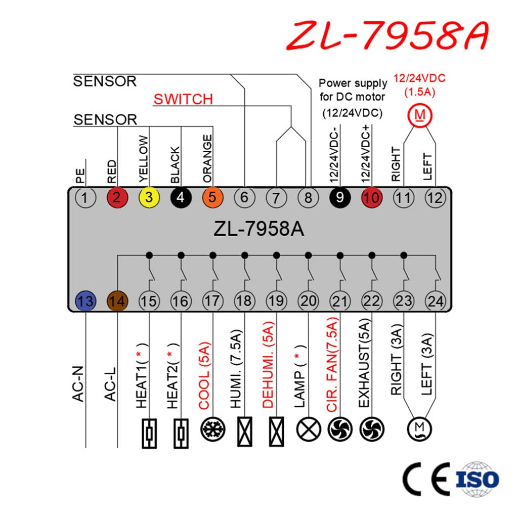 Digital Automatic Incubator Controller Egg Hatcher Temperature Humidity Sensor