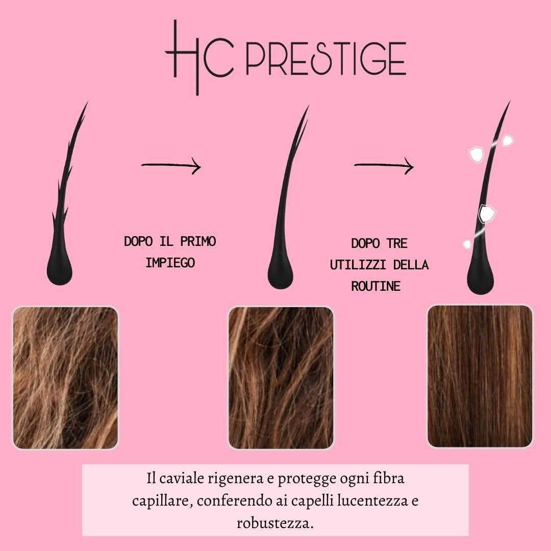 HC Prestige Always Young Maschera Glossy Capelli – Brillantezza e Rigenerazione Intensa – Senza Siliconi – Con Collagene, Caviar e Karité – Capelli Secchi o Trattati – Made in France – 500ml