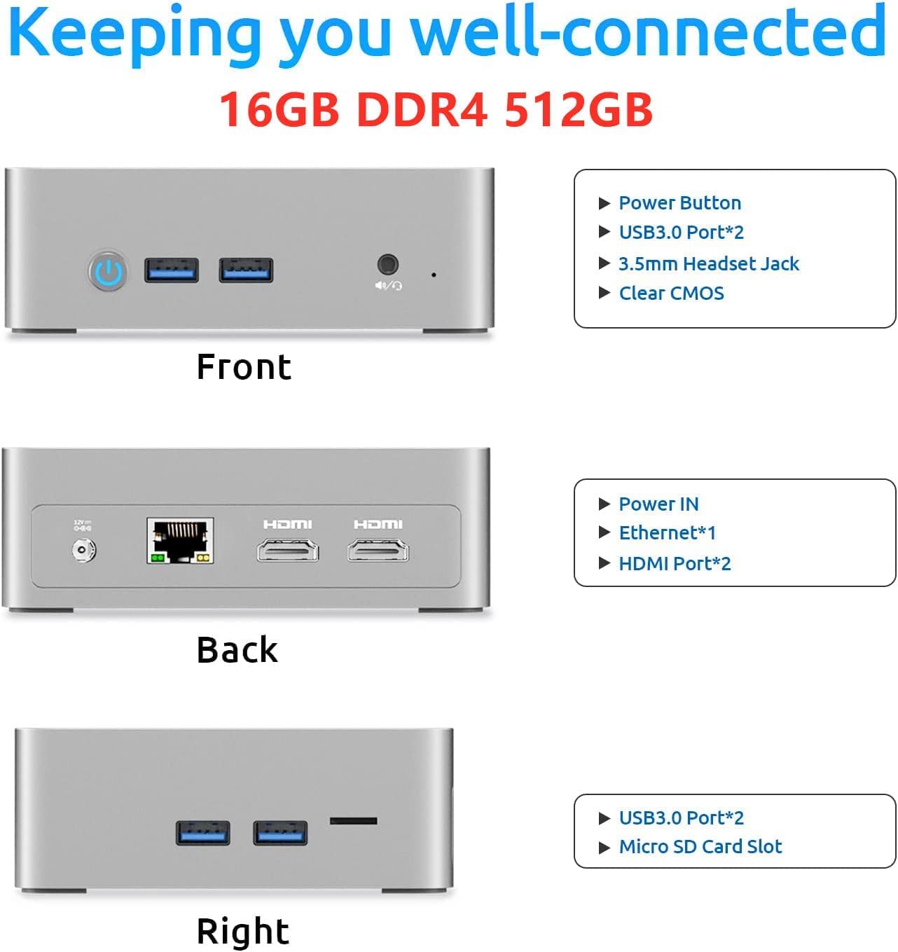 Bmax Mini PC 16GB RAM 512GB SSD B3 Win 11 Pro, Intel 11th Gen N5095 4-