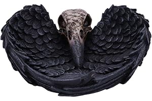 Edgar Allen Poe's Skull Trinket Holder