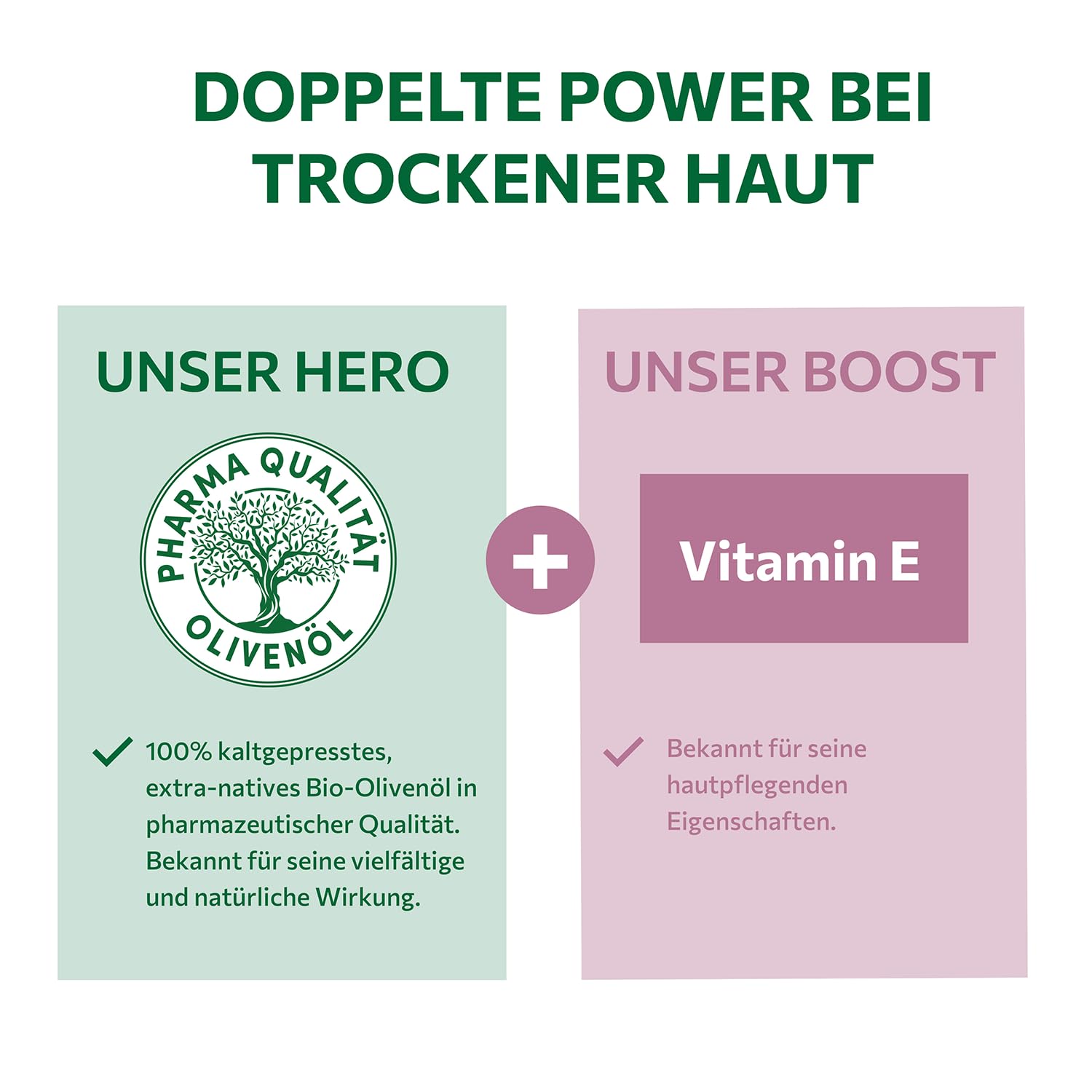 alkmene Gesichtscreme trockene Haut - 100% bestätigen glattes Hautgefühl | 6x 50 ml Feuchtigkeitscreme Gesicht vegan mit Olivenöl - Trockene Haut Gesicht - Moisturizer face - Gesichtscreme Damen