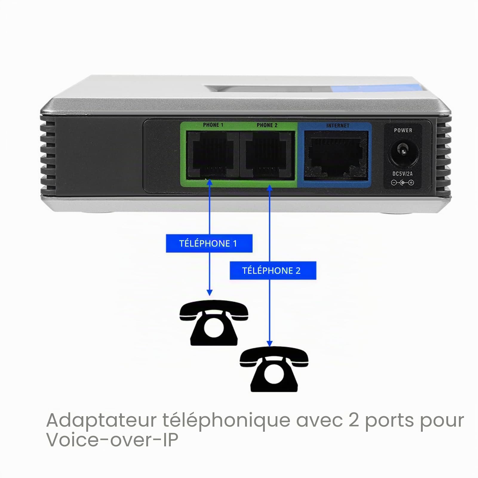 2 Ports Adaptateur SIP VoIP Lightweight and Portable pour Internet Phone avec connectivité Fil et Remplacement Fixe Abordable (Prise UE)