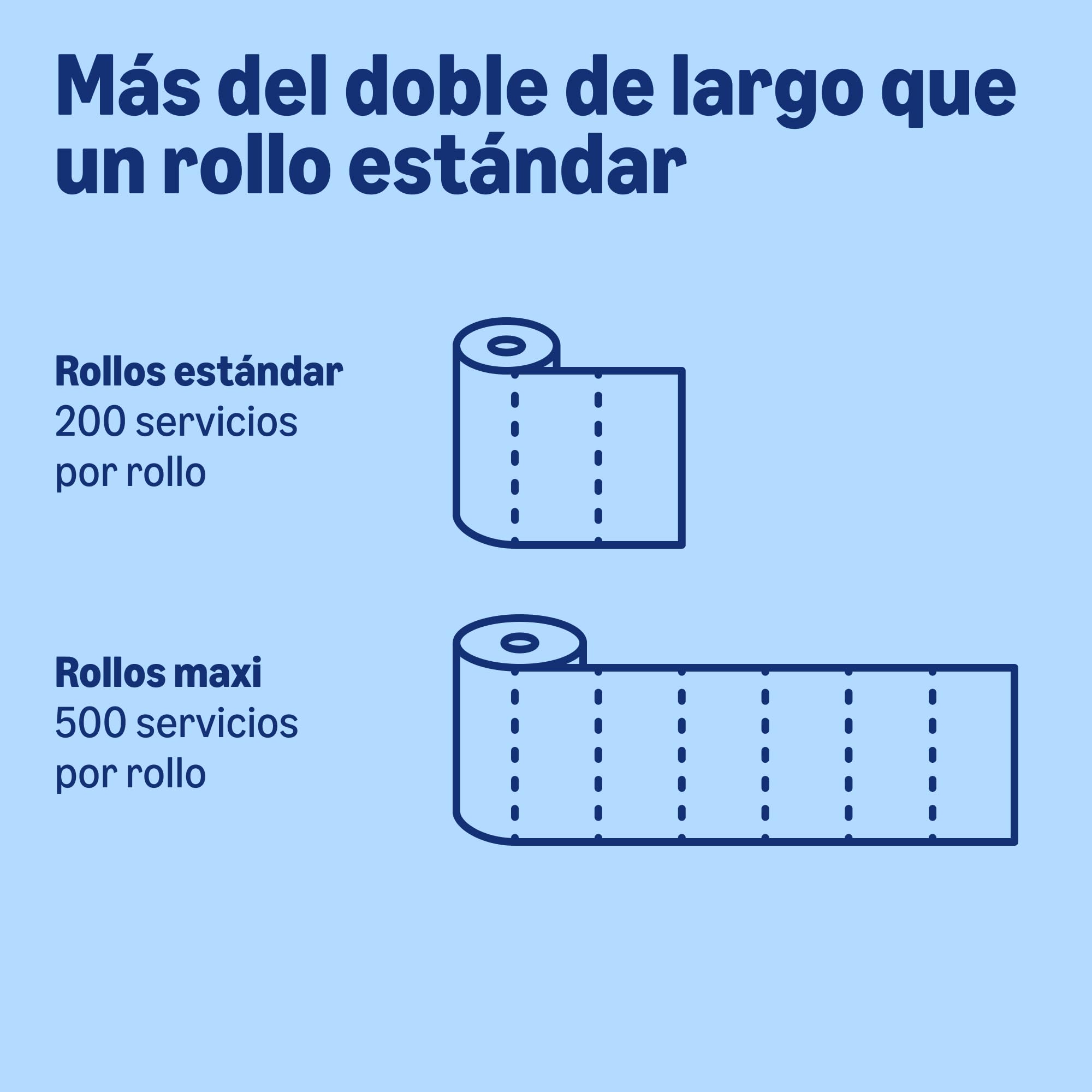 by Amazon Papel higiénico (Maxi Roll), acolchado de 2 capas, suave y delicado, 4 rollos (1 paquete de 4), 500 desgarros por rollo, certificado FSC