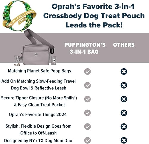Miniatura 7 de Bolsa de golosinas para perros para entrenamiento de mascotas, bolsillos con cremallera y dispensador de bolsas de excrementos de color a juego,
