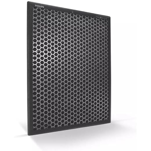 Philips Activated Carbon 1000 Series Replacement Air Purifie