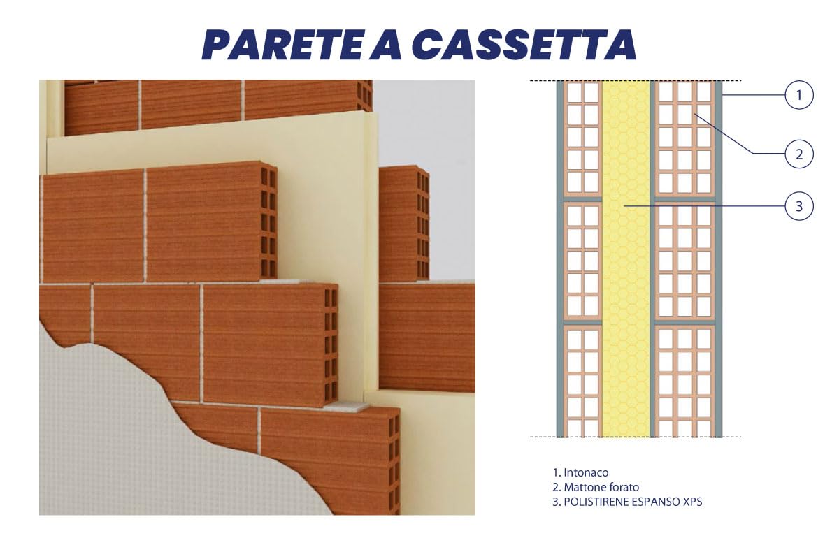 Isolante in polistirene estruso XPS con superfici ruvide conforme alla norma UNI EN 13164 (Spessore 4 cm (PACCO DA 6,75mq - 9 PANNELLI))