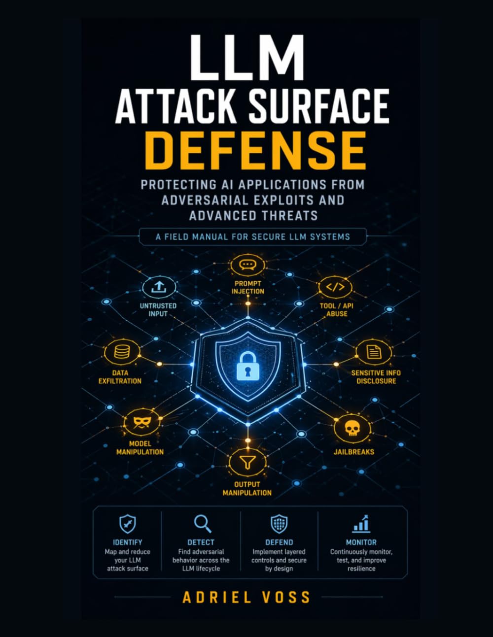 LLM Attack Surface Defense: Protecting AI Applications from Adversarial Exploits and Advanced Threats