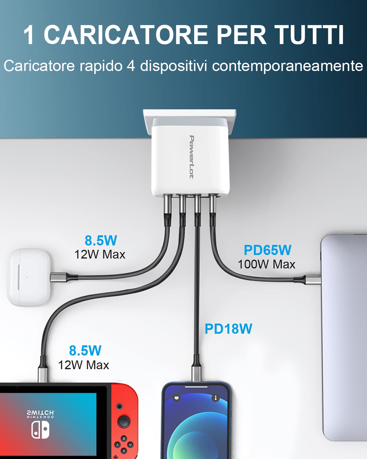 PowerLot 100W Caricatore USB C 4 Porte con GaN Pro, Alimentatore Multiplo USB, Caricabatterie USB da Muro Compatibile con MacBook Pro/Air M2, iPad Pro/Air/Mini, iPhone 14, Pixel 6, Laptop