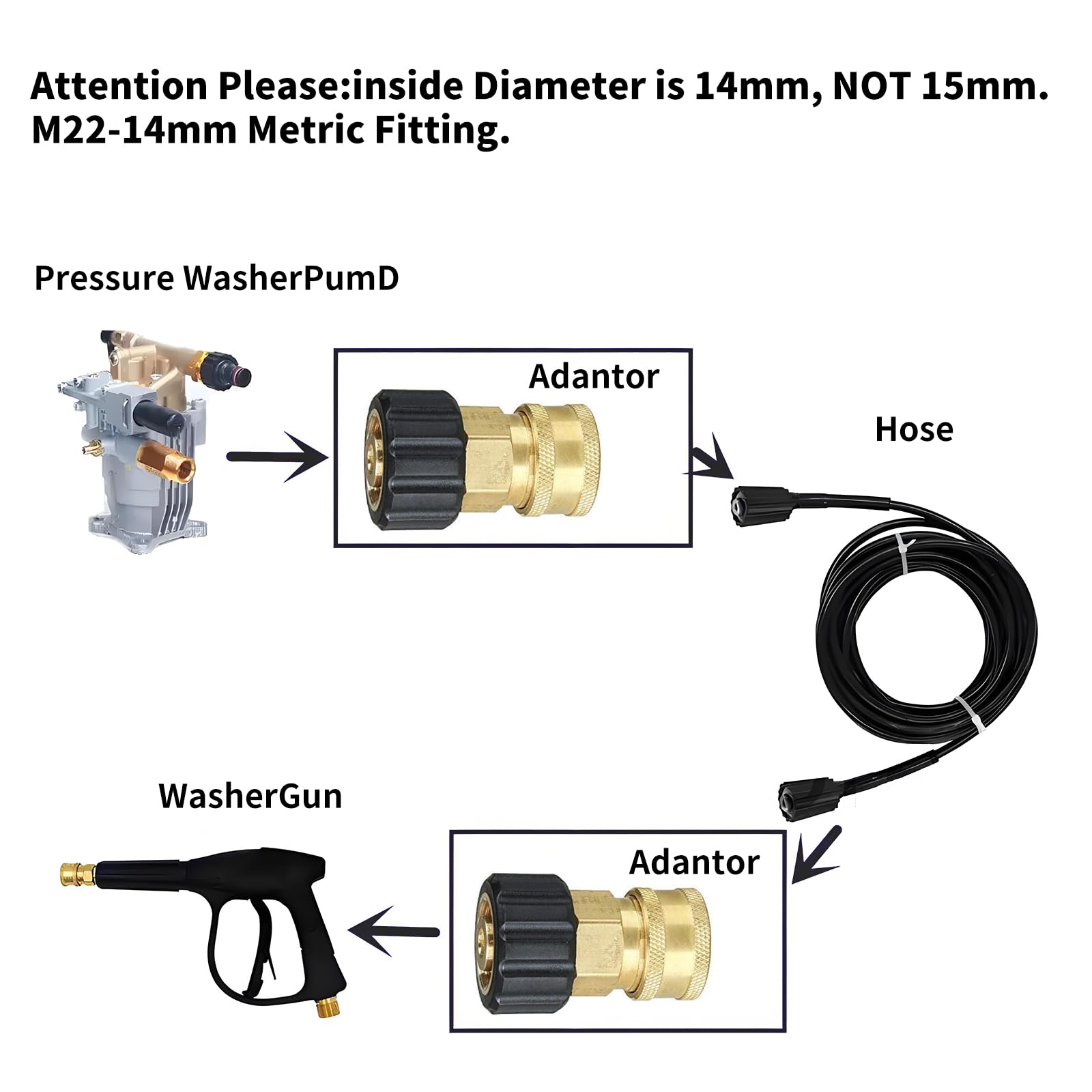 Wjelet Pressure Washer Adapter M22 Female to 1/4 - Image 4