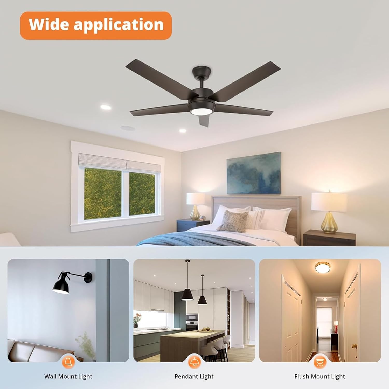 Haofy 18W Magnetic LED Ceiling Fan Light Panel Adjustable Brightness, Memory Function Super Bright Easy Installation, Long Lifespan, Works with Fixtures