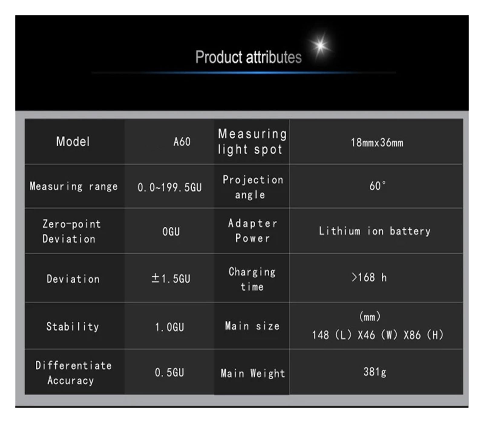 NURII Single Angle Intelligent Gloss Meter