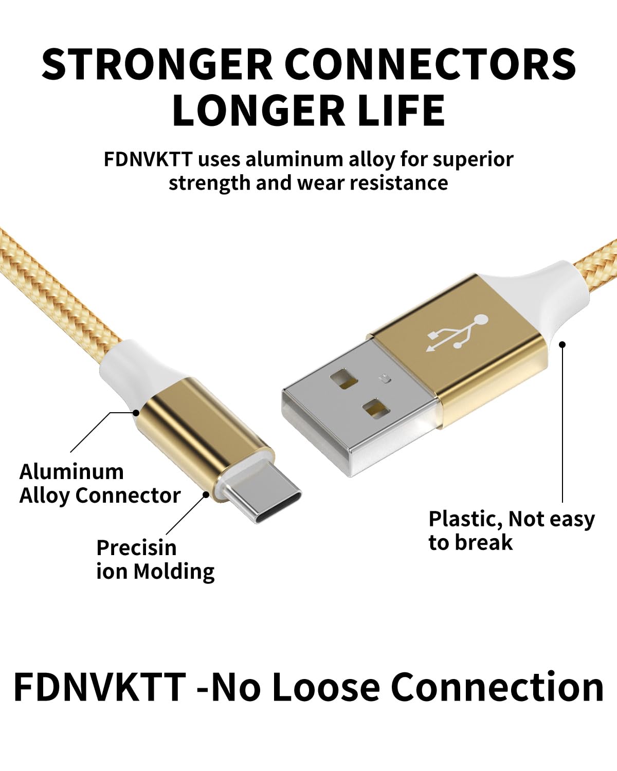 Confezione da 6 cavi da USB a USB C di tipo C, cavo di ricarica rapida in nylon intrecciato per Android per iPhone 16/15, Samsung Galaxy, Huawei, Google Pixel, Sony, Switch (3/3/3/6/6/3 ft)