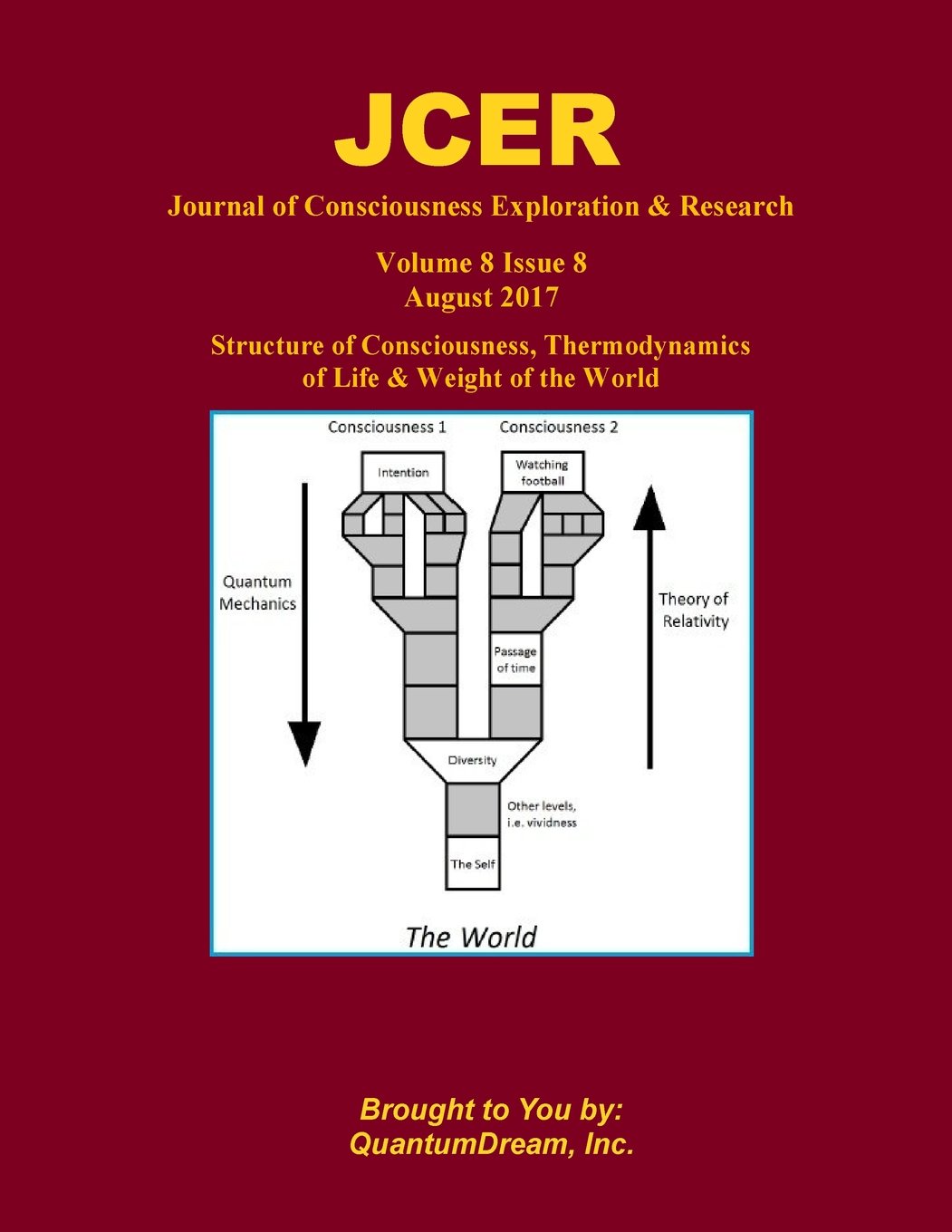 Journal of Consciousness Exploration & Research Volume 8 Issue 8: Structure of Consciousness, Thermodynamics of Life & Weight of the World