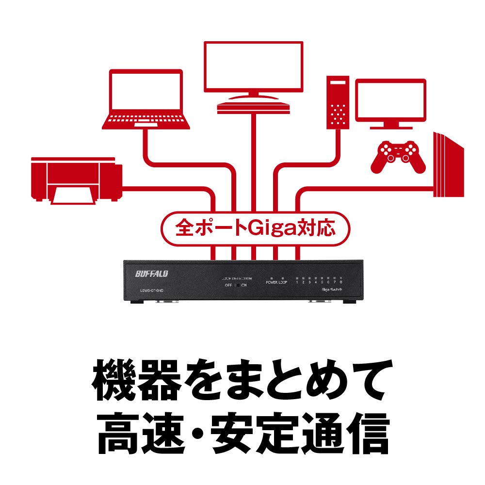 Amazon.co.jp: Buffalo BUFFALO Giga Compatible Metal Housing