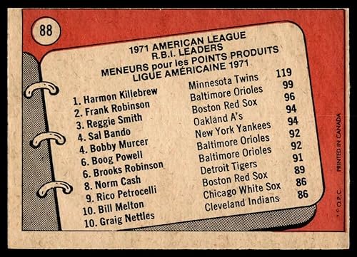 Miniatura 2 de Baseball MLB 1972 O-Pee-Chee #88 Harmon KillebrewFrank RobinsonReggie Smith AL RBI Leaders