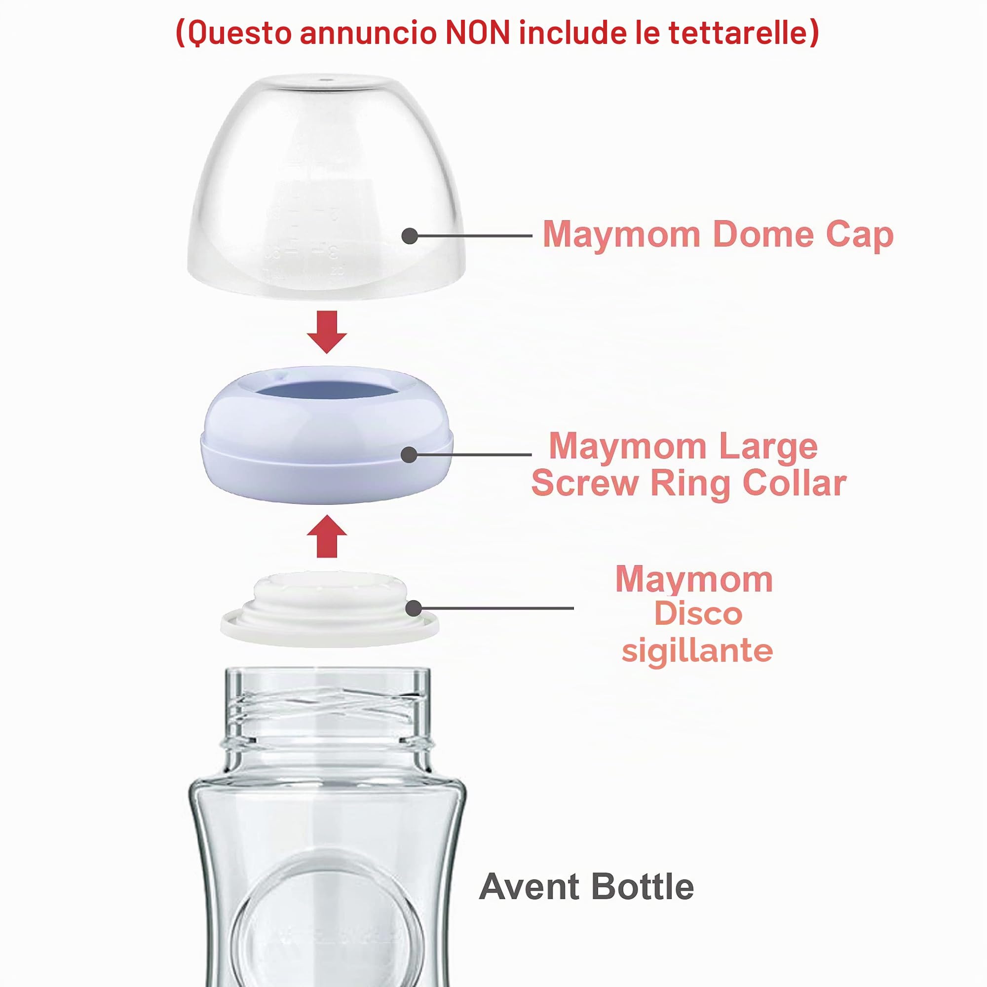 Maymom Tappi a Cupola, Anelli a Vite e Dischi di Tenuta, Compatibili con Biberon Avent Natural in PP, Senza Tettarella, per Convertire Biberon Avent Classic al Sistema Natural, Senza BPA