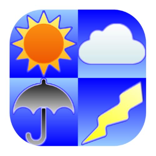 Around Useful Weather