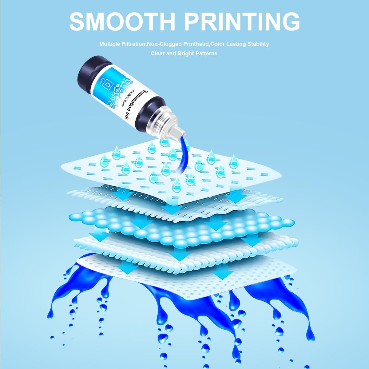 6 Colors Sublimation Ink Refillable for ET-8550 ET-8500 Wide-Format Supertank Printers (6x70ML,BK/PK/C/M/Y/GY)