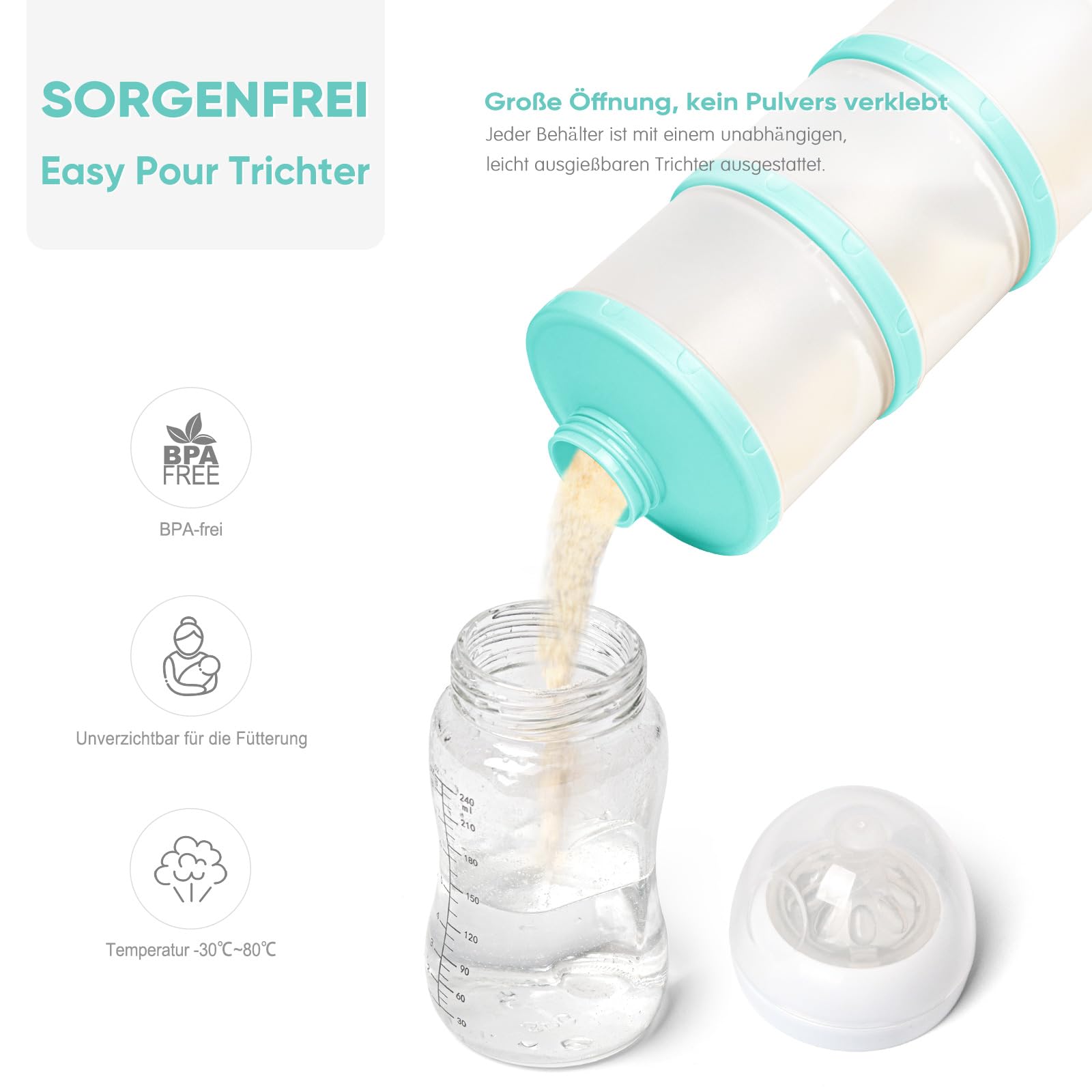 Termichy Latte in polvere per bambini, impilabile, contenitore per latte in polvere, 2 pezzi (verde menta)