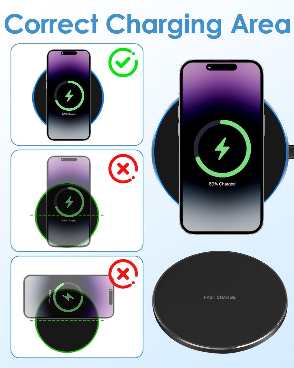 Chargeur Sans Fil Qi 35W Ultra Rapide - Compatible IPhone, Samsung Galaxy, Google Pixel, Xiaomi