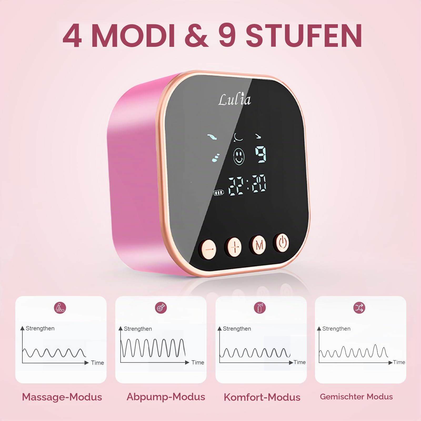 Lulia Milchpumpe Elektrisch, Elektrische Milchpumpe 4 Modi und 9 Stufen, 2500mAh Akku, Anti-Rückfluss, Ultra-leise, BPA-frei (Rosa-19/24mm Flange)