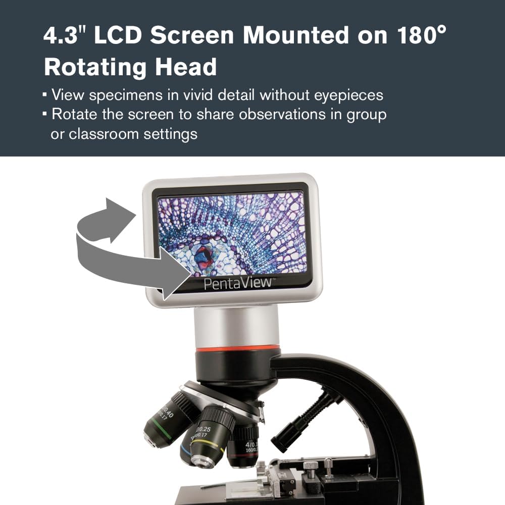 Microscope with rotating LCD screen