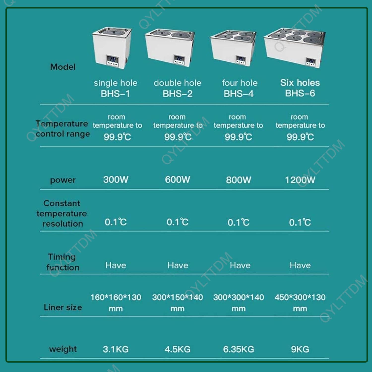 TYH Baño María Termostático Digital para Laboratorio, Calentador Científico, Calentador Eléctrico para Baño María, Precisión De 0,01 ℃, con Pantalla Digital Y Tapa Protectora