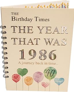 Milestone 40th Birthday Card Year You Were Born