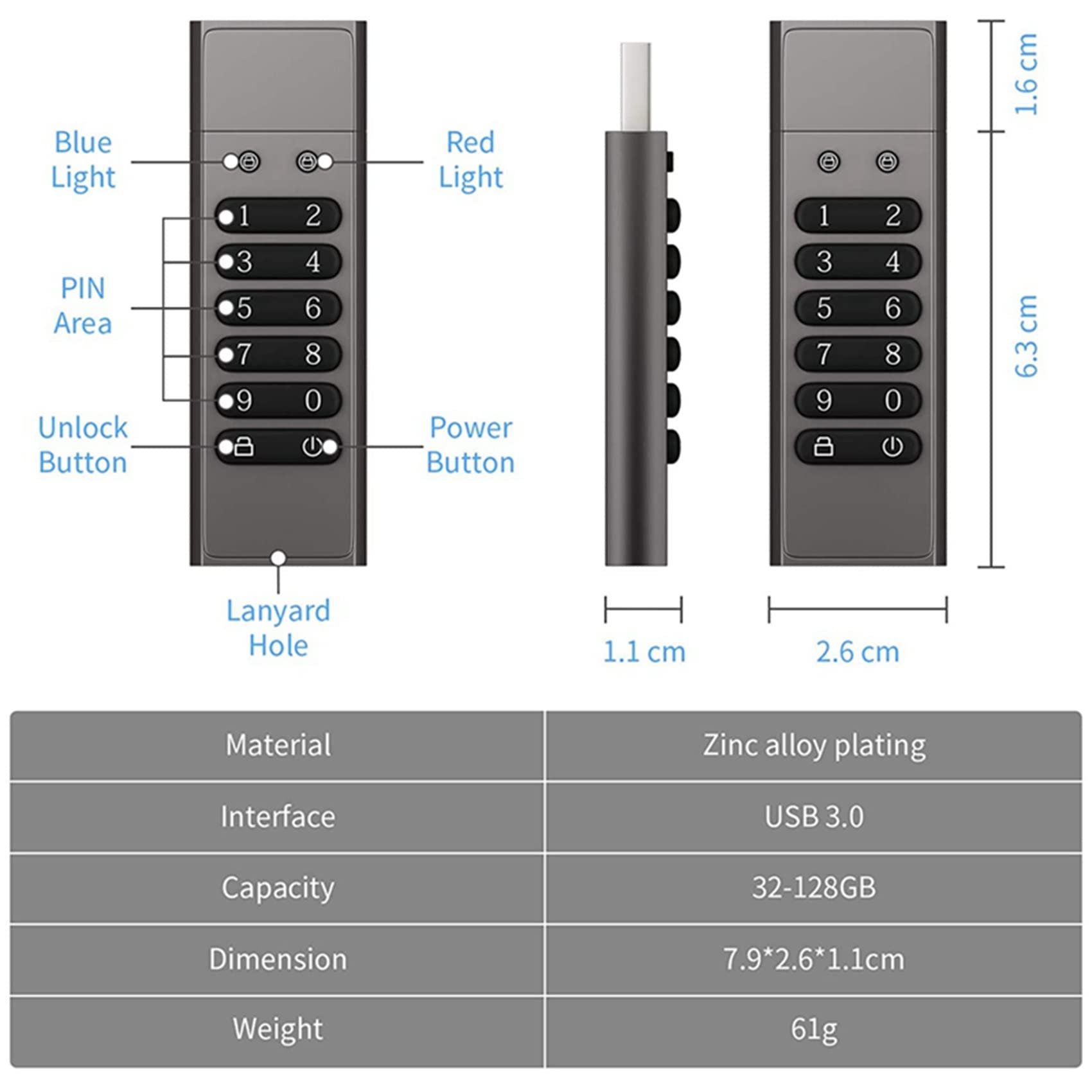 2X Sicheres USB Laufwerk, 32GB Verschlüsseltes USB Flash Laufwerk Hardware Passwort Erinnerung Stick mit Tastatur U Disk Flash
