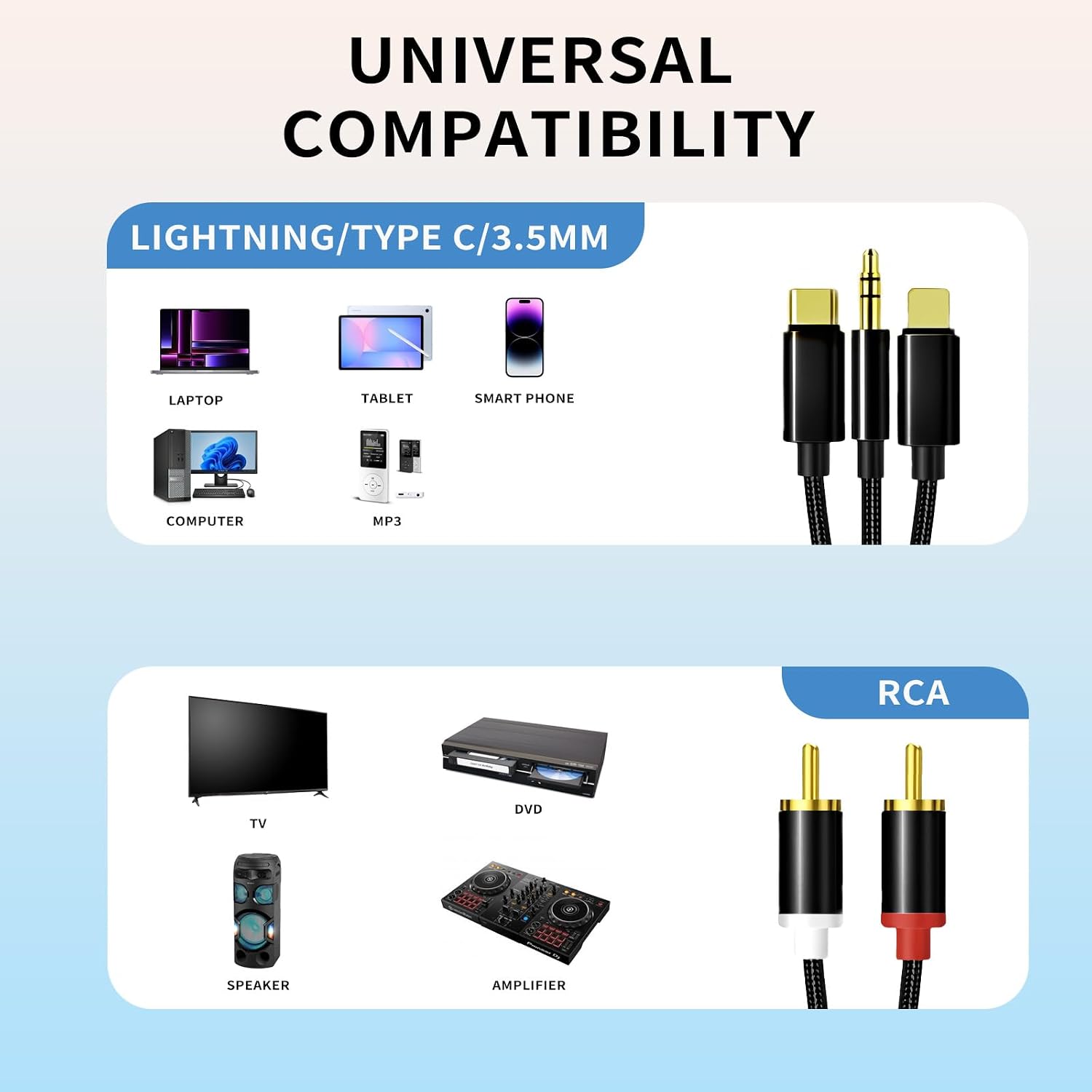 Lightning to RCA Cable Audio Auxiliary Adapter, RCA to 3.5mm Cable, USB C to 2 RCA Audio Cable (3-in-1 Audio Cable) for Power Amplifier, Car, Home Theater, Speakers, etc. (Lightning Compatible) image 3