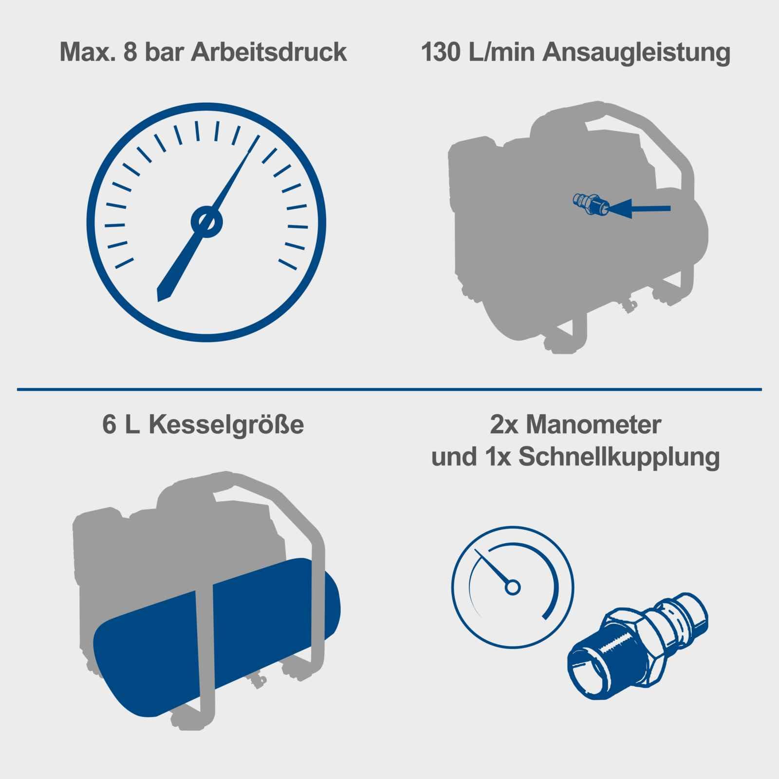 Scheppach Akku Kompressor C-ACT160/6-X mit 11 tlg. Zubehör | 6L Kessel | 8Bar Druck | 130L/min Ansaugleistung | Druckminderer & Manometer | 20V-IXES-System | 10 Jahre Garantie | 2x2Ah Akku & Ladegerät