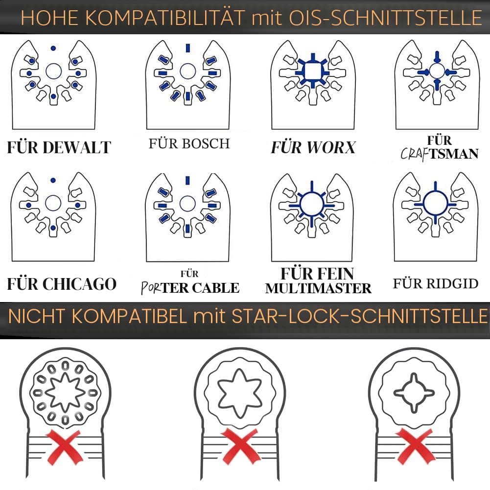 50 Tlg Multitool Sägeblätter Holz Set, Oszillierende Sägeblätter Titan 5 tlg Multitool Sägeblätter, für Metall und hartes Material,Universal SchnellwechselOszillierendes Zubehör Kompatibel mit Bosch