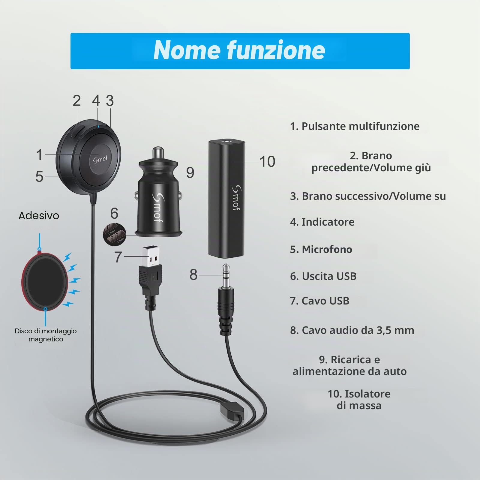 Kit Bluetooth per auto, adattatore AUX con isolatore di rumore e loop di terra, per parlare in vivavoce e musica in streaming, ricevitore Bluetooth con caricatore USB a doppia presa
