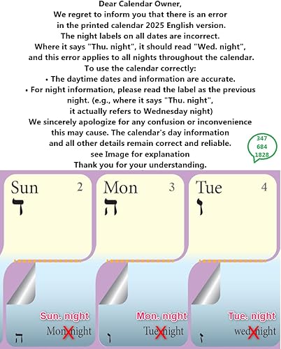Miniatura 2 de Calendario Mikvah para la mujer judía 5785 - Compacto 2024-2025, tarjeta de calculadora instantánea de doble cara, incluye calcomanías de marcado