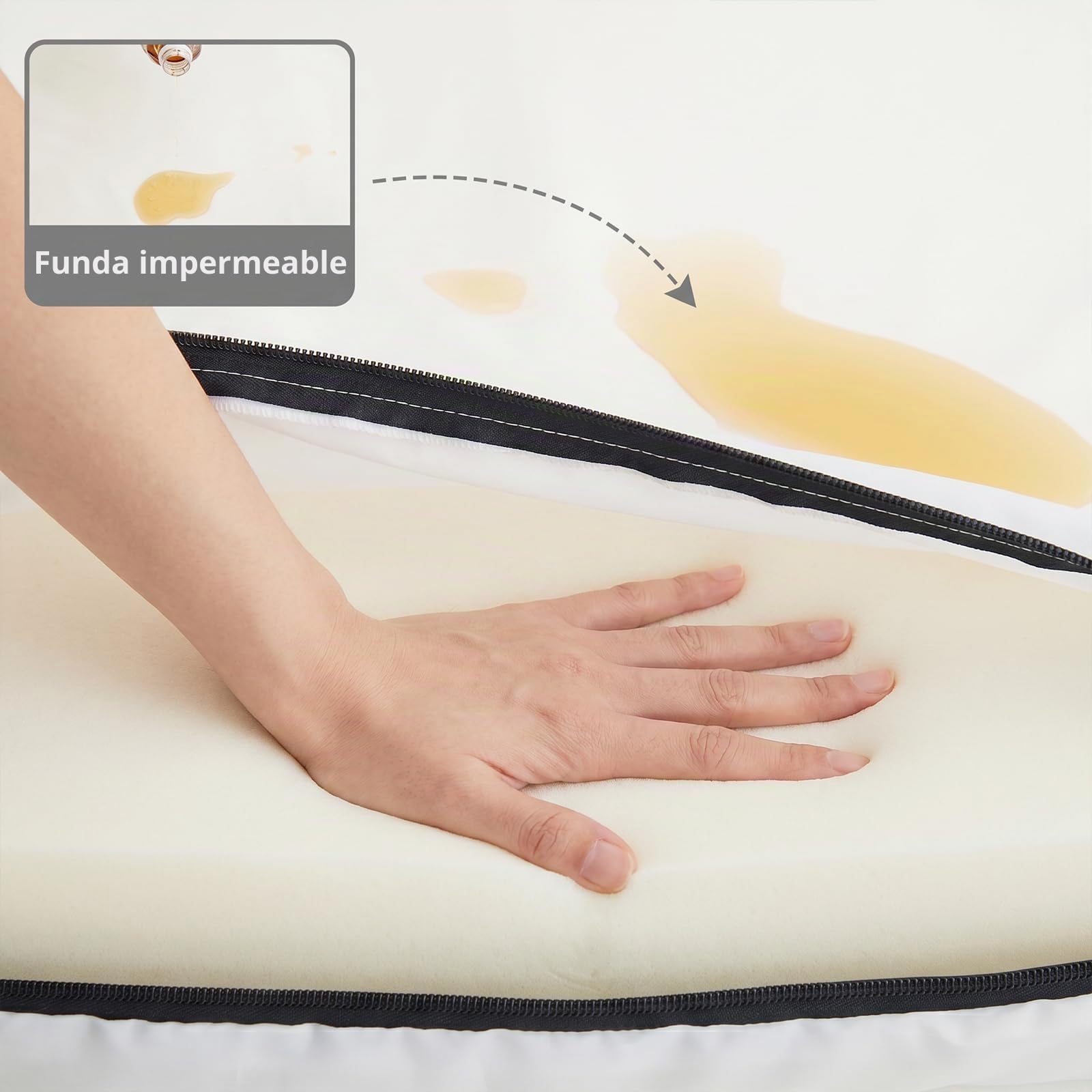 WAVVE 112x81x16 cm Cama para Perros Grandes Cama Ortopedica para Perros Lavable Espuma Viscoelástica Desenfundable e Impermeable