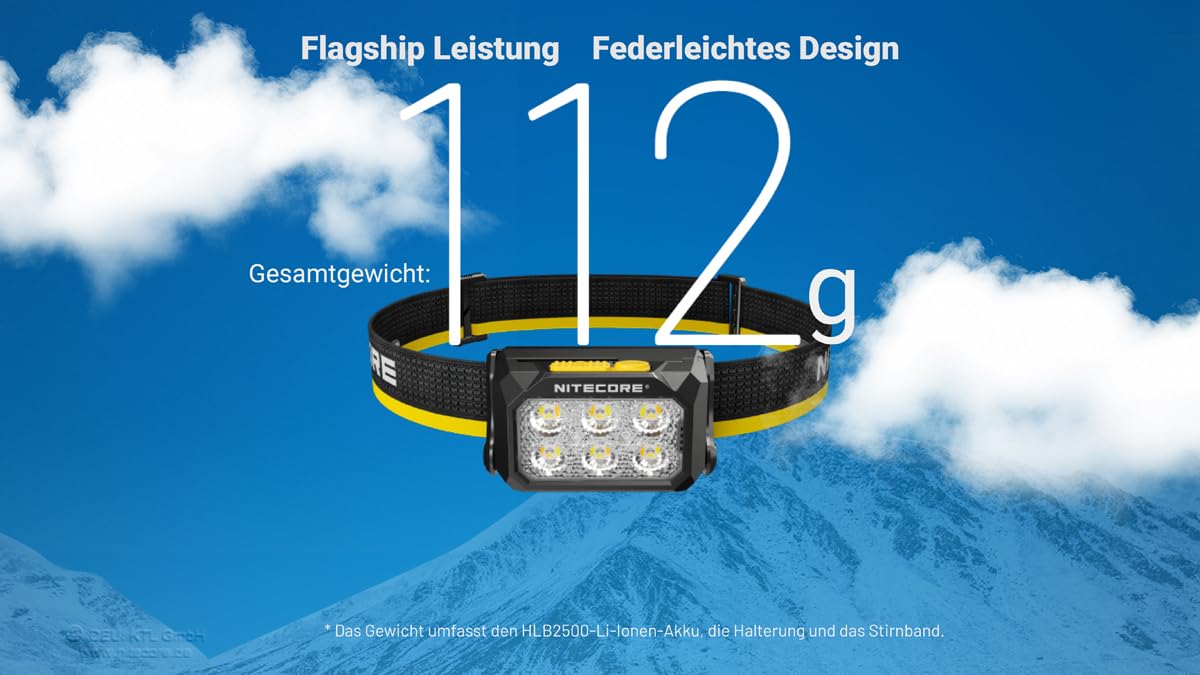 Nitecore HA29 UHE Stirnlampe 1200 Lumen USB-C kältebeständig wasserdicht